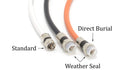 25' Feet, White RG6 Coaxial Cable (Coax Cable) | Made in the USA | F81 / RF