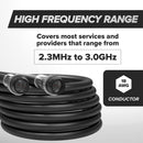 200' Feet, Black RG6 Coaxial Cable with rubber booted - Weather Proof Indoor / Outdoor Rated Connectors, F81 / RF, Digital Coax for CATV, Antenna, Internet, Satellite, and more